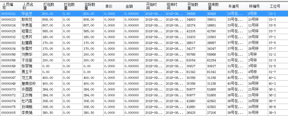 打包結算系統